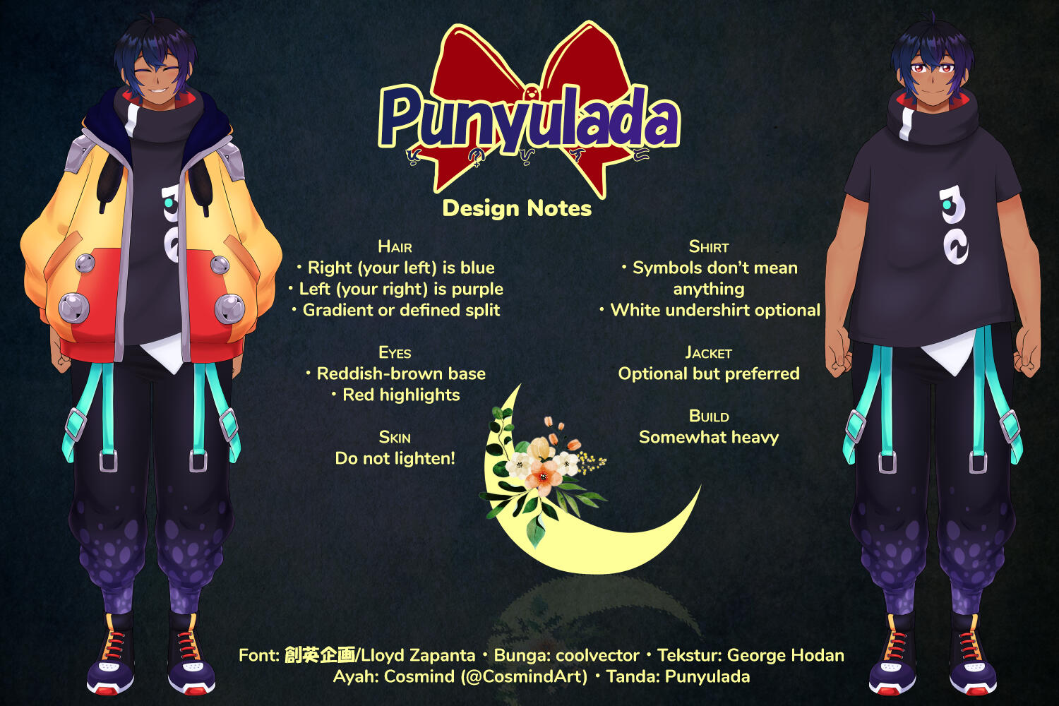 Punyulada Reference Sheet